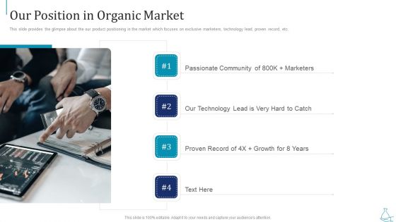 Series B Funding Our Position In Organic Market Portrait PDF
