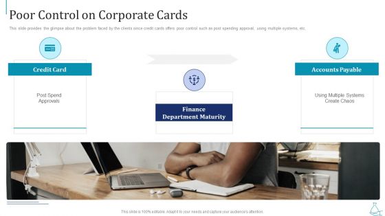 Series B Funding Poor Control On Corporate Cards Rules PDF