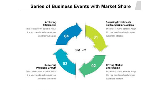 Series Of Business Events With Market Share Ppt PowerPoint Presentation Summary Outline PDF