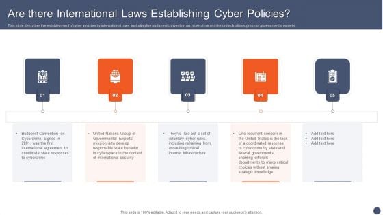 Series Of Cyber Security Attacks Against Ukraine 2022 Are There International Laws Establishing Cyber Policies Microsoft PDF Series Of Cyber Security Attacks Against Ukraine 2022 Are There International Laws Establishing Cyber Policies Microsoft PDF