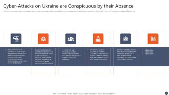 Series Of Cyber Security Attacks Against Ukraine 2022 Cyber Attacks On Ukraine Are Conspicuous By Their Absence Summary PDF