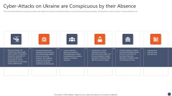 Series Of Cyber Security Attacks Against Ukraine 2022 Cyber Attacks On Ukraine Are Conspicuous By Their Absence Summary PDF Series Of Cyber Security Attacks Against Ukraine 2022 Cyber Attacks On Ukraine Are Conspicuous By Their Absence Summary PDF