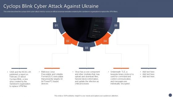 Series Of Cyber Security Attacks Against Ukraine 2022 Cyclops Blink Cyber Attack Against Ukraine Sample PDF Series Of Cyber Security Attacks Against Ukraine 2022 Cyclops Blink Cyber Attack Against Ukraine Sample PDF