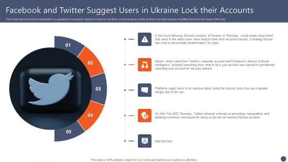 Series Of Cyber Security Attacks Against Ukraine 2022 Facebook And Twitter Suggest Users In Ukraine Lock Their Accounts Professional PDF