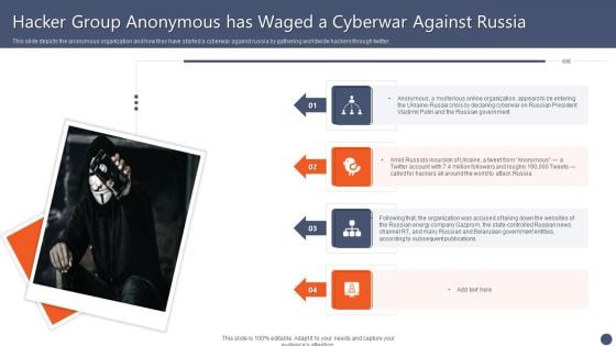 Series Of Cyber Security Attacks Against Ukraine 2022 Hacker Group Anonymous Has Waged A Cyberwar Against Russia Summary PDF