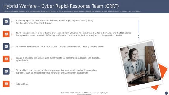 Series Of Cyber Security Attacks Against Ukraine 2022 Hybrid Warfare Cyber Rapid Response Team CRRT Themes PDF