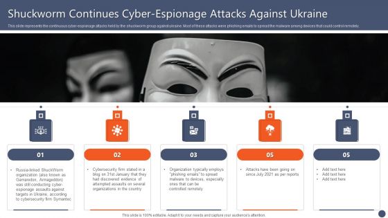 Series Of Cyber Security Attacks Against Ukraine 2022 Shuckworm Continues Cyber Espionage Attacks Against Ukraine Rules PDF