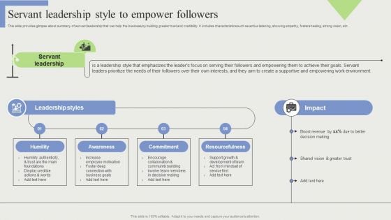 Servant Leadership Style To Empower Followers Icons PDF