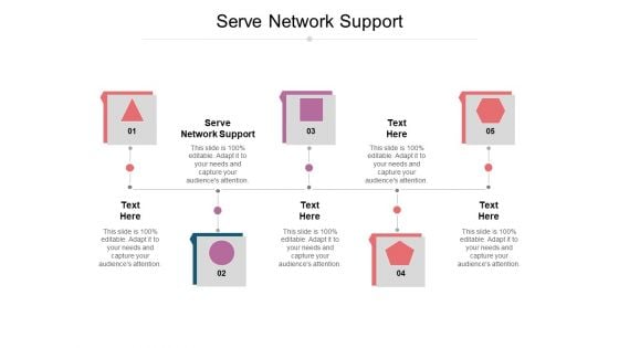 Serve Network Support Ppt PowerPoint Presentation Professional Graphics Example Cpb