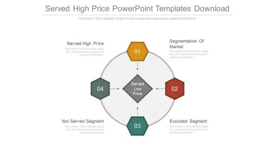 Served High Price Powerpoint Templates Download