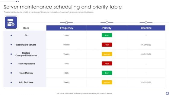 Server Maintenance Scheduling And Priority Table Ppt PowerPoint Presentation Infographics Infographic Template PDF