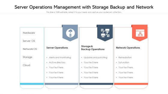 Server Operations Management With Storage Backup And Network Ppt Professional Backgrounds PDF