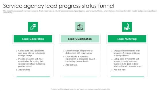 Service Agency Lead Progress Status Funnel Microsoft PDF