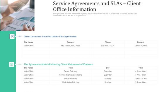 Service Agreements And Slas Client Office Information Ppt Guide PDF