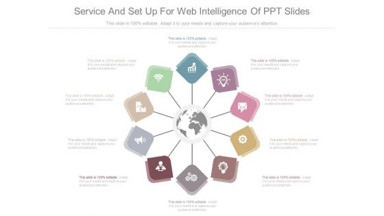 Service And Set Up For Web Intelligence Of Ppt Slides