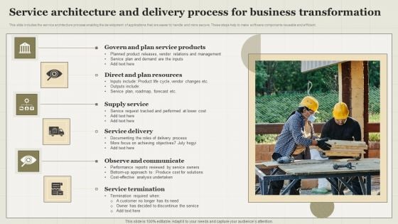 Service Architecture And Delivery Process For Business Transformation Topics PDF