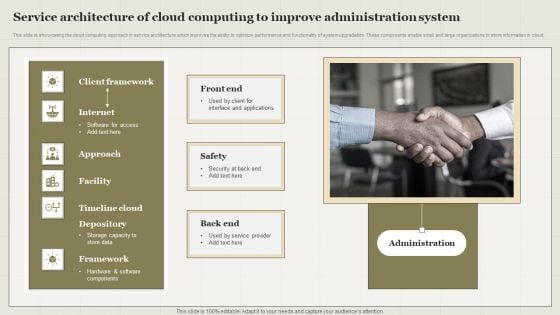 Service Architecture Of Cloud Computing To Improve Administration System Download PDF