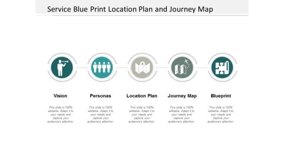Service Blue Print Location Plan And Journey Map Ppt Powerpoint Presentation Summary Graphics Download
