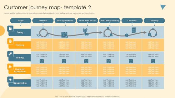 Service Blueprint And Design Procedure Customer Journey Map Template 2 Themes PDF