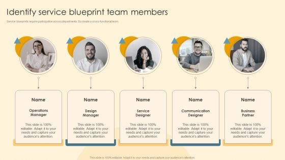 Service Blueprint And Design Procedure Identify Service Blueprint Team Members Topics PDF