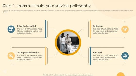 Service Blueprint And Design Procedure Step 1 Communicate Your Service Philosophy Demonstration PDF