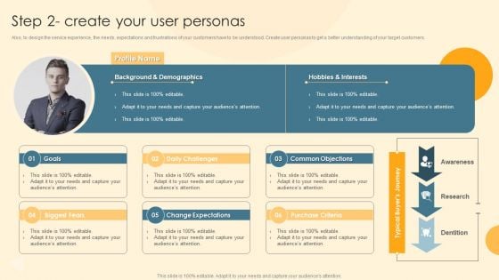 Service Blueprint And Design Procedure Step 2 Create Your User Personas Slides PDF Service Blueprint And Design Procedure Step 2 Create Your User Personas Slides PDF