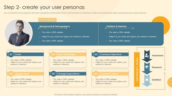 Service Blueprint And Design Procedure Step 2 Create Your User Personas Slides PDF