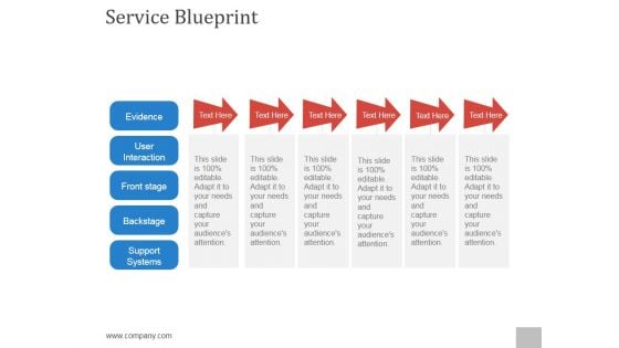 Service Blueprint Ppt PowerPoint Presentation Example File