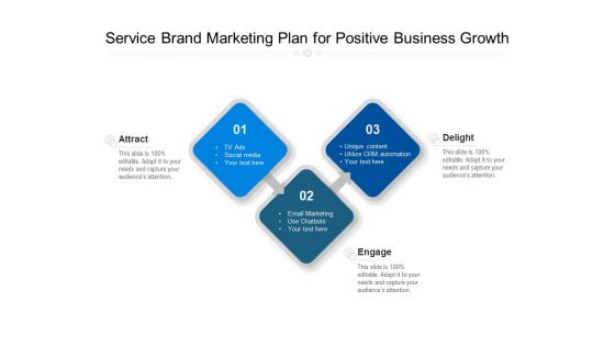 Service Brand Marketing Plan For Positive Business Growth Ppt PowerPoint Presentation File Layouts PDF