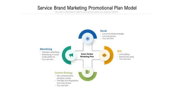 Service Brand Marketing Promotional Plan Model Ppt PowerPoint Presentation Gallery Introduction PDF