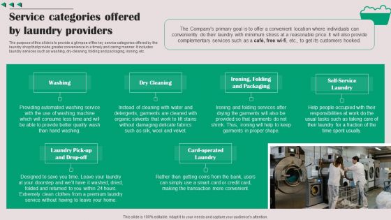 Service Categories Offered By Laundry Providers Icons PDF