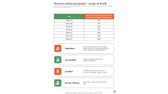 Service Center Proposal Scope Of Work One Pager Sample Example Document