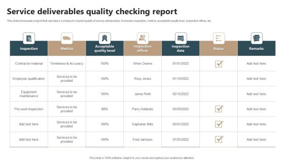 Service Deliverables Quality Checking Report Formats PDF