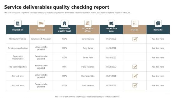 Service Deliverables Quality Checking Report Formats PDF Service Deliverables Quality Checking Report Formats PDF