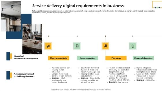 Service Delivery Digital Requirements In Business Diagrams PDF