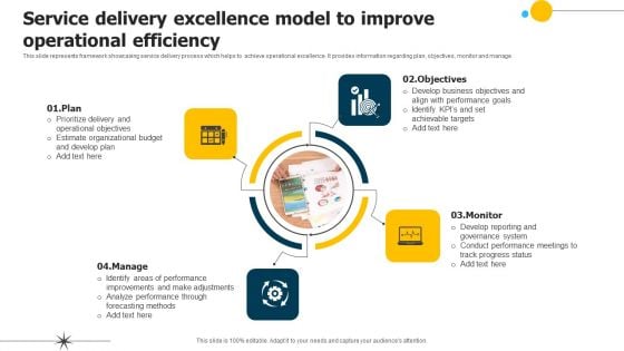 Service Delivery Excellence Model To Improve Operational Efficiency Graphics PDF