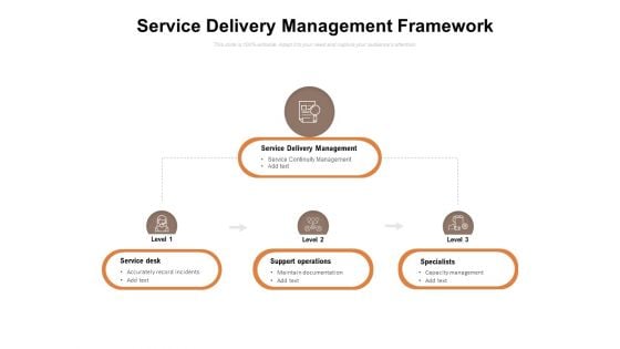 Service Delivery Management Framework Ppt PowerPoint Presentation Portfolio Example Topics PDF Service Delivery Management Framework Ppt PowerPoint Presentation Portfolio Example Topics PDF