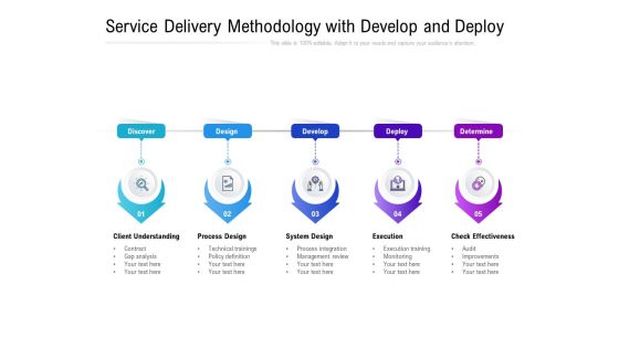 Service Delivery Methodology With Develop And Deploy Ppt PowerPoint Presentation Summary Graphics Template