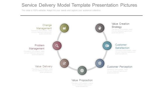 Service Delivery Model Template Presentation Pictures