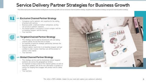 Service Delivery Partner Value Proposition Ppt PowerPoint Presentation Complete Deck With Slides