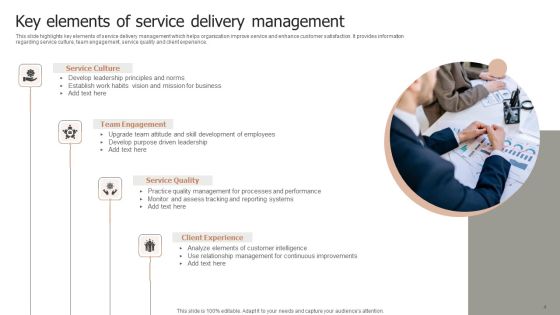 Service Delivery Ppt PowerPoint Presentation Complete Deck With Slides Slide04