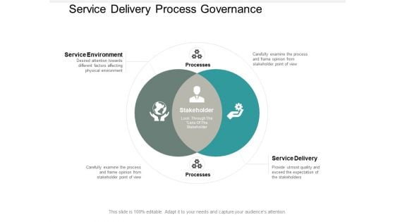 Service Delivery Process Governance Ppt PowerPoint Presentation Layouts Slide Portrait