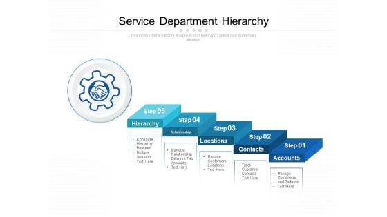 Service Department Hierarchy Ppt PowerPoint Presentation File Clipart Images