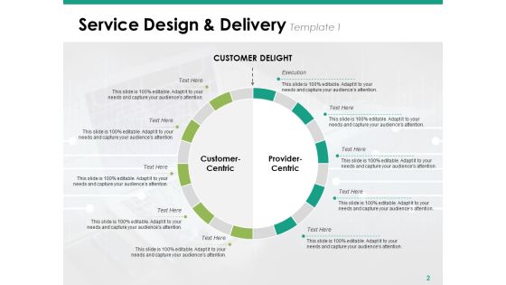 Service Design And Delivery Ppt PowerPoint Presentation Complete Deck With Slides Slide02