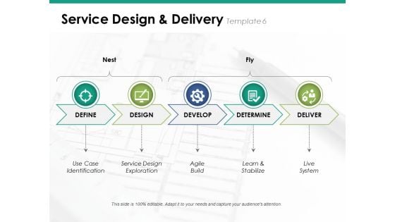 Service Design And Delivery Template 6 Ppt PowerPoint Presentation Professional Example