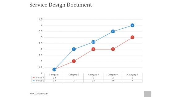 Service Design Document Ppt PowerPoint Presentation Clipart Service Design Document Ppt PowerPoint Presentation Clipart