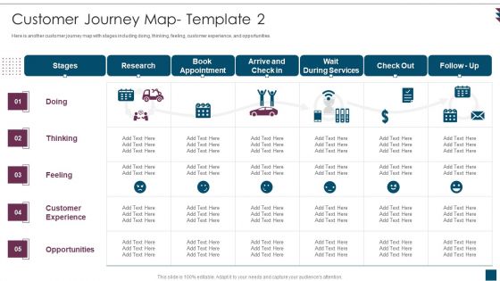 Service Design Plan Customer Journey Map Template Ppt Icon Vector PDF