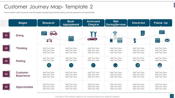 Service Design Plan Ppt PowerPoint Presentation Complete Deck With Slides Slide14