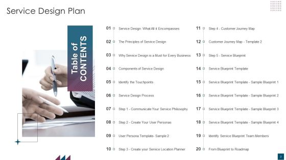 Service Design Plan Ppt PowerPoint Presentation Complete Deck With Slides Slide02