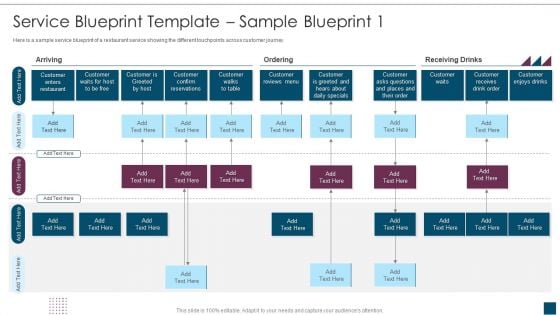 Service Design Plan Service Blueprint Template Sample Blueprint 1 Ppt Infographics Smartart PDF